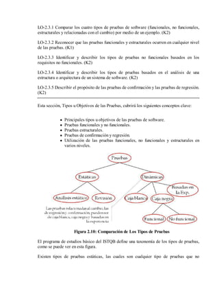 LO-2.3.1 Comparar los cuatro tipos de pruebas de software (funcionales, no funcionales,
estructurales y relacionadas con el cambio) por medio de un ejemplo. (K2)
LO-2.3.2 Reconocer que las pruebas funcionales y estructurales ocurren en cualquier nivel
de las pruebas. (K1)
LO-2.3.3 Identificar y describir los tipos de pruebas no funcionales basados en los
requisitos no funcionales. (K2)
LO-2.3.4 Identificar y describir los tipos de pruebas basados en el análisis de una
estructura o arquitectura de un sistema de software. (K2)
LO-2.3.5 Describir el propósito de las pruebas de confirmación y las pruebas de regresión.
(K2)
Esta sección, Tipos u Objetivos de las Pruebas, cubrirá los siguientes conceptos clave:
Principales tipos u objetivos de las pruebas de software.
Pruebas funcionales y no funcionales.
Pruebas estructurales.
Pruebas de confirmación y regresión.
Utilización de las pruebas funcionales, no funcionales y estructurales en
varios niveles.

Figura 2.10: Comparación de Los Tipos de Pruebas
El programa de estudios básico del ISTQB define una taxonomía de los tipos de pruebas,
como se puede ver en esta figura.
Existen tipos de pruebas estáticas, las cuales son cualquier tipo de pruebas que no

 