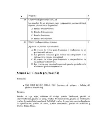 Sección 2.3: Tipos de pruebas (K2)
Estándares
[ISO 9126] ISO/IEC 9126-1: 2001, Ingeniería de software – Calidad del
producto de software].
Términos
Pruebas de caja negra, cobertura de código, pruebas funcionales, pruebas de
interoperabilidad, pruebas de carga, pruebas de mantenimiento, pruebas de rendimiento,
pruebas de portabilidad, pruebas de fiabilidad, pruebas de seguridad, pruebas basadas en
la especificación, pruebas de estrés, pruebas estructurales, pruebas de usabilidad y
pruebas de caja blanca.

 