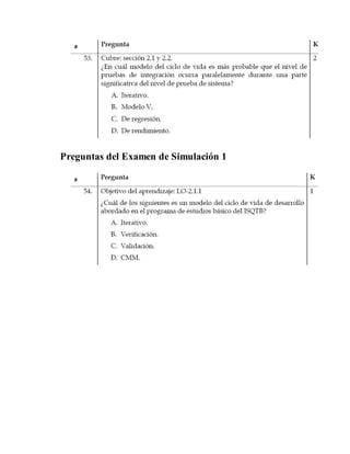 Preguntas del Examen de Simulación 1

 