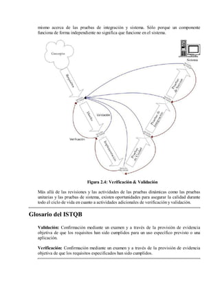 mismo acerca de las pruebas de integración y sistema. Sólo porque un componente
funciona de forma independiente no significa que funcione en el sistema.

Figura 2.4: Verificación & Validación
Más allá de las revisiones y las actividades de las pruebas dinámicas como las pruebas
unitarias y las pruebas de sistema, existen oportunidades para asegurar la calidad durante
todo el ciclo de vida en cuanto a actividades adicionales de verificación y validación.

Glosario del ISTQB
Validación: Confirmación mediante un examen y a través de la provisión de evidencia
objetiva de que los requisitos han sido cumplidos para un uso específico previsto o una
aplicación.
Verificación: Confirmación mediante un examen y a través de la provisión de evidencia
objetiva de que los requisitos especificados han sido cumplidos.

 