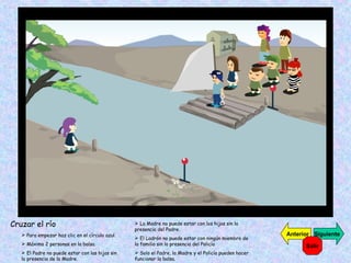 Para empezar haz clic en el círculo azul. Máximo 2 personas en la balsa. El Padre no puede estar con las hijas sin la presencia de la Madre. La Madre no puede estar con los hijos sin la presencia del Padre. El Ladrón no puede estar con ningún miembro de la familia sin la presencia del Policía Solo el Padre, la Madre y el Policía pueden hacer funcionar la balsa. Siguiente Anterior Salir Cruzar el río 