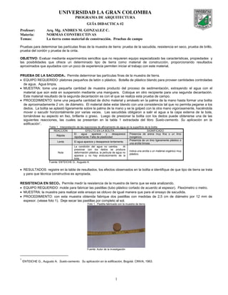 UNIVERSIDAD LA GRAN COLOMBIA
PROGRAMA DE ARQUITECTURA
GUÍA DIDACTICA #2
Profesor: Arq. Mg. ANDRES M. GONZALEZ C.
Materia: NORMAS CONSTRUCTIVAS
Temas: La tierra como material de construcción. Pruebas de campo
Pruebas para determinar las partículas finas de la muestra de tierra: prueba de la sacudida, resistencia en seco, prueba de brillo,
prueba del cordón y prueba de la cinta.
OBJETIVO: Evaluar mediante experimentos sencillos que no requieren equipo especializado las características, propiedades y
las posibilidades que ofrece un determinado tipo de tierra como material de construcción, proporcionando resultados
aproximados que ayudados con un poco de experiencia permiten iniciar el trabajo con este material.
PRUEBA DE LA SACUDIDA. Permite determinar las partículas finas de la muestra de tierra.
• EQUIPO REQUERIDO: platones pequeños de latón o plástico. Botella de plástico blando para proveer cantidades controladas
de agua. Agua limpia.
• MUESTRA: tome una pequeña cantidad de muestra producto del proceso de sedimentación, extrayendo el agua con el
material que aún está en suspensión mediante una manguera. Coloque en otro recipiente para una segunda decantación.
Este material resultado de la segunda decantación es con el que se realiza esta prueba de campo.
• PROCEDIMIENTO: tome una pequeña cantidad de dicho material y amáselo en la palma de la mano hasta formar una bolita
de aproximadamente 2 cm. de diámetro. El material debe estar blando con una consistencia tal que no permita pegarse a los
dedos. La bolita se aplastó ligeramente sobre la palma de la mano y se la golpeó con la otra mano vigorosamente, haciéndola
mover o sacudir horizontalmente por varias veces. Las sacudidas obligaron a salir el agua a la capa externa de la bola,
tornándose su aspecto en liso, brillante o graso. Luego de presionar la bolita con los dedos puede obtenerse una de las
siguientes reacciones, las cuales se presentan en la tabla 1 extractada del libro Suelo-cemento. Su aplicación en la
edificación1
.
Tabla 1. Interpretación de las reacciones de afloramiento de agua en la superficie de la bolita
REACCIÓN EFECTO EN LA BOLITA SIGNIFICADO
Rápida
El agua aparece y desaparece
rápidamente. Falta de plasticidad
Presencia de arena muy fina o un limo
inorgánico.
Lenta El agua aparece y desaparece lentamente.
Presencia de un limo ligeramente plástico o
una arcilla limosa.
Nula
La condición del agua no cambia. Al
presionar con los dedos se produce
deformación plástica, la película de agua no
aparece y no hay endurecimiento de la
bola.
Indica una arcilla o un material orgánico muy
plástico.
Fuente: ENTEICHE G., Augusto A.
• RESULTADOS: registre en la tabla de resultados, los efectos observados en la bolita e identifique de que tipo de tierra se trata
y para que técnica constructiva es apropiada.
RESISTENCIA EN SECO. Permite medir la resistencia de la muestra de tierra que se esta analizando.
• EQUIPO REQUERIDO: molde para fabricar las pastillas (tubo plástico cortado de acuerdo al espesor). Flexómetro o metro.
• MUESTRA: la muestra para realizar este ensayo se obtuvo de igual manera que para el ensayo de sacudida.
• PROCEDIMIENTO: con esta muestra obtenida fabrique dos pastillas con medidas de 2,5 cm de diámetro por 12 mm de
espesor. (véase foto 1). Deje secar las pastillas por completo al sol.
Foto 1. Pastilla fabricada con la muestra de tierra
Fuente: Autor de la investigación
1
ENTEICHE G., Augusto A. Suelo-cemento. Su aplicación en la edificación, Bogotá: CINVA, 1963.
1
 