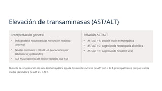 Pruebas-de-funcion-hepatica-anormales-abordaje-del-paciente.pptx
