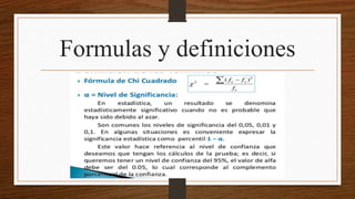 Formulas y definiciones
 