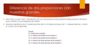Diferencia de dos proporciones con
muestras grandes.
 Sea X (pX ) y sea Y (pY ), donde pX y pY son dos proporciones poblacionales para los individuos
que cumplan una propiedad de interés.
 Muestras aleatorias de n1 observaciones de X y n2 observaciones de Y , independientes, y tanto
n1 como n2 son grandes.
 
