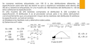 Se compran resistores etiquetados con 100 Ω a dos distribuidores diferentes. La
especificación para este tipo de resistor es que su resistencia verdadera esté dentro del
5% de su resistencia etiquetada. En una muestra de 180 resistores del distribuidor A, 150 de
éstos satisfacían la especificación.
En otra muestra de 270 resistores comprados al distribuidor B, 233 cumplían la
especificación. El distribuidor A es el proveedor actual, pero si los datos demuestran
convincentemente que una proporción mayor de los resistores del distribuidor B satisface
la especificación, se hará el cambio.
a) Establezca las hipótesis nula y alternativa adecuadas.
b) Determine el P-valor.
833.0
180
150
150
180




Px
p
x
Nx
862.0
270
233
233
270




Py
p
x
Ny
nynx
yx
p
ny
y
Py
nx
x
Px
nynx
pp
PyPx
z
p












,
)
11
)(1(
85.0
450
383
27080
233150
85.0
034.0
029.0
001166.0
029.0
)
108
1
(126.0
0029
)
270
1
180
1
)(85.01(85.0
)862.0833.0(









z
P-valor=0.1977
ABH
ABH


0
1
 