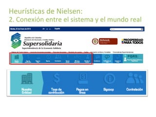 Heurísticas de Nielsen:

2. Conexión entre el sistema y el mundo real

 