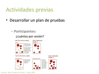 Actividades previas
• Desarrollar un plan de pruebas
– Participantes:
¿cuántos por sesión?

Fuente: “Don’t make me think”, Krug, 2005

 