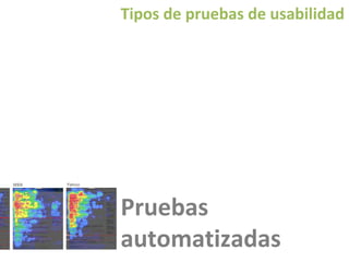 Tipos de pruebas de usabilidad

Pruebas
automatizadas

 