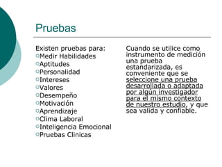 Pruebas Existen pruebas para: Medir Habilidades Aptitudes Personalidad Intereses Valores Desempeño Motivación Aprendizaje Clima Laboral Inteligencia Emocional Pruebas Clinicas Cuando se utilice como instrumento de medición una prueba estandarizada, es conveniente que se  seleccione una prueba desarrollada o adaptada por algún investigador para el mismo contexto de nuestro estudio , y que sea valida y confiable. 