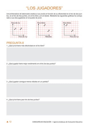 “LOS JUGADORES”
Una entrenadora de baloncesto analiza a sus pívots en función de su efectividad en el tiro de dos pun-
tos, en el tiro de tres puntos, en el tiro libre y en el rebote. Mediante las siguientes gráficas ha compa-
rado a sus dos jugadores en el puesto de pívot.

      Tiros de 2 p                         Tiros libres                        Tiros libres
                                                      A                             A

            A        B
                                                           B                                  B


                Tiros de 3 p                            Rebotes                          Tiros de 3 p


PREGUNTA 8
1. ¿Qué pívot tiene más efectividad en el tiro libre?




2. ¿Qué jugador tiene mejor rendimiento en el tiro de dos puntos?




3. ¿Qué jugador consigue menos rebotes en un partido?




4. ¿Qué pívot tiene peor tiro de tres puntos?




s 12                                CONSEJERÍA DE EDUCACIÓN I Agencia Andaluza de Evaluación Educativa
 
