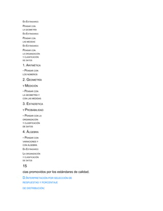 EN ESTÁNDARES:
PENSAR CON
LA GEOMETRÍA

EN ESTÁNDARES:
PENSAR CON
LAS MEDIDAS

EN ESTÁNDARES:
PENSAR CON
LA ORGANIZACIÓN
Y CLASIFICACIÓN
DE DATOS

1. ARITMÉTICA
- PENSAR CON
LOS NÚMEROS

2. GEOMETRÍA
Y MEDICIÓN

- PENSAR CON
LA GEOMETRÍA Y
CON LAS MEDIDAS

3. ESTADÍSTICA
Y PROBABILIDAD

- PENSAR CON LA
ORGANIZACIÓN
Y CLASIFICACIÓN
DE DATOS

4. ÁLGEBRA
- PENSAR CON
VARIACIONES Y
CON ÁLGEBRA

EN ESTÁNDARES:
LA ORGANIZACIÓN
Y CLASIFICACIÓN
DE DATOS


15
cias promovidos por los estándares de calidad.
D.INTERPRETACIÓN POR SELECCIÓN DE
RESPUESTAS Y PORCENTAJE

DE DISTRIBUCIÓN:
 