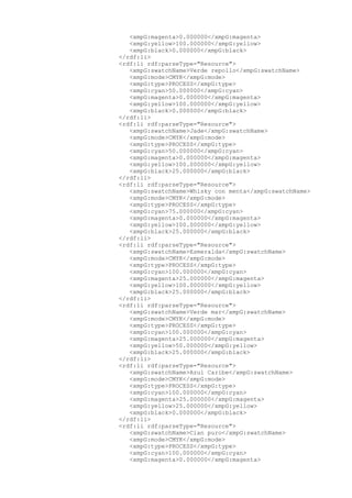 <xmpG:magenta>0.000000</xmpG:magenta>
<xmpG:yellow>100.000000</xmpG:yellow>
<xmpG:black>0.000000</xmpG:black>
</rdf:li>
<rdf:li rdf:parseType="Resource">
<xmpG:swatchName>Verde repollo</xmpG:swatchName>
<xmpG:mode>CMYK</xmpG:mode>
<xmpG:type>PROCESS</xmpG:type>
<xmpG:cyan>50.000000</xmpG:cyan>
<xmpG:magenta>0.000000</xmpG:magenta>
<xmpG:yellow>100.000000</xmpG:yellow>
<xmpG:black>0.000000</xmpG:black>
</rdf:li>
<rdf:li rdf:parseType="Resource">
<xmpG:swatchName>Jade</xmpG:swatchName>
<xmpG:mode>CMYK</xmpG:mode>
<xmpG:type>PROCESS</xmpG:type>
<xmpG:cyan>50.000000</xmpG:cyan>
<xmpG:magenta>0.000000</xmpG:magenta>
<xmpG:yellow>100.000000</xmpG:yellow>
<xmpG:black>25.000000</xmpG:black>
</rdf:li>
<rdf:li rdf:parseType="Resource">
<xmpG:swatchName>Whisky con menta</xmpG:swatchName>
<xmpG:mode>CMYK</xmpG:mode>
<xmpG:type>PROCESS</xmpG:type>
<xmpG:cyan>75.000000</xmpG:cyan>
<xmpG:magenta>0.000000</xmpG:magenta>
<xmpG:yellow>100.000000</xmpG:yellow>
<xmpG:black>25.000000</xmpG:black>
</rdf:li>
<rdf:li rdf:parseType="Resource">
<xmpG:swatchName>Esmeralda</xmpG:swatchName>
<xmpG:mode>CMYK</xmpG:mode>
<xmpG:type>PROCESS</xmpG:type>
<xmpG:cyan>100.000000</xmpG:cyan>
<xmpG:magenta>25.000000</xmpG:magenta>
<xmpG:yellow>100.000000</xmpG:yellow>
<xmpG:black>25.000000</xmpG:black>
</rdf:li>
<rdf:li rdf:parseType="Resource">
<xmpG:swatchName>Verde mar</xmpG:swatchName>
<xmpG:mode>CMYK</xmpG:mode>
<xmpG:type>PROCESS</xmpG:type>
<xmpG:cyan>100.000000</xmpG:cyan>
<xmpG:magenta>25.000000</xmpG:magenta>
<xmpG:yellow>50.000000</xmpG:yellow>
<xmpG:black>25.000000</xmpG:black>
</rdf:li>
<rdf:li rdf:parseType="Resource">
<xmpG:swatchName>Azul Caribe</xmpG:swatchName>
<xmpG:mode>CMYK</xmpG:mode>
<xmpG:type>PROCESS</xmpG:type>
<xmpG:cyan>100.000000</xmpG:cyan>
<xmpG:magenta>25.000000</xmpG:magenta>
<xmpG:yellow>25.000000</xmpG:yellow>
<xmpG:black>0.000000</xmpG:black>
</rdf:li>
<rdf:li rdf:parseType="Resource">
<xmpG:swatchName>Cian puro</xmpG:swatchName>
<xmpG:mode>CMYK</xmpG:mode>
<xmpG:type>PROCESS</xmpG:type>
<xmpG:cyan>100.000000</xmpG:cyan>
<xmpG:magenta>0.000000</xmpG:magenta>
 