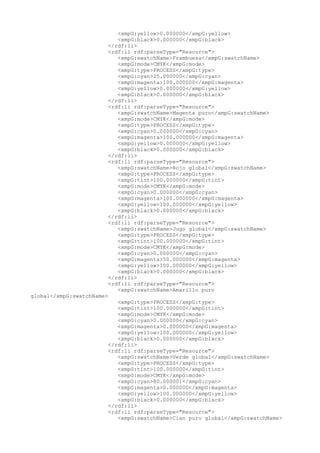 <xmpG:yellow>0.000000</xmpG:yellow>
<xmpG:black>0.000000</xmpG:black>
</rdf:li>
<rdf:li rdf:parseType="Resource">
<xmpG:swatchName>Frambuesa</xmpG:swatchName>
<xmpG:mode>CMYK</xmpG:mode>
<xmpG:type>PROCESS</xmpG:type>
<xmpG:cyan>25.000000</xmpG:cyan>
<xmpG:magenta>100.000000</xmpG:magenta>
<xmpG:yellow>0.000000</xmpG:yellow>
<xmpG:black>0.000000</xmpG:black>
</rdf:li>
<rdf:li rdf:parseType="Resource">
<xmpG:swatchName>Magenta puro</xmpG:swatchName>
<xmpG:mode>CMYK</xmpG:mode>
<xmpG:type>PROCESS</xmpG:type>
<xmpG:cyan>0.000000</xmpG:cyan>
<xmpG:magenta>100.000000</xmpG:magenta>
<xmpG:yellow>0.000000</xmpG:yellow>
<xmpG:black>0.000000</xmpG:black>
</rdf:li>
<rdf:li rdf:parseType="Resource">
<xmpG:swatchName>Rojo global</xmpG:swatchName>
<xmpG:type>PROCESS</xmpG:type>
<xmpG:tint>100.000000</xmpG:tint>
<xmpG:mode>CMYK</xmpG:mode>
<xmpG:cyan>0.000000</xmpG:cyan>
<xmpG:magenta>100.000000</xmpG:magenta>
<xmpG:yellow>100.000000</xmpG:yellow>
<xmpG:black>0.000000</xmpG:black>
</rdf:li>
<rdf:li rdf:parseType="Resource">
<xmpG:swatchName>Jugo global</xmpG:swatchName>
<xmpG:type>PROCESS</xmpG:type>
<xmpG:tint>100.000000</xmpG:tint>
<xmpG:mode>CMYK</xmpG:mode>
<xmpG:cyan>0.000000</xmpG:cyan>
<xmpG:magenta>50.000000</xmpG:magenta>
<xmpG:yellow>100.000000</xmpG:yellow>
<xmpG:black>0.000000</xmpG:black>
</rdf:li>
<rdf:li rdf:parseType="Resource">
<xmpG:swatchName>Amarillo puro
global</xmpG:swatchName>
<xmpG:type>PROCESS</xmpG:type>
<xmpG:tint>100.000000</xmpG:tint>
<xmpG:mode>CMYK</xmpG:mode>
<xmpG:cyan>0.000000</xmpG:cyan>
<xmpG:magenta>0.000000</xmpG:magenta>
<xmpG:yellow>100.000000</xmpG:yellow>
<xmpG:black>0.000000</xmpG:black>
</rdf:li>
<rdf:li rdf:parseType="Resource">
<xmpG:swatchName>Verde global</xmpG:swatchName>
<xmpG:type>PROCESS</xmpG:type>
<xmpG:tint>100.000000</xmpG:tint>
<xmpG:mode>CMYK</xmpG:mode>
<xmpG:cyan>80.000001</xmpG:cyan>
<xmpG:magenta>0.000000</xmpG:magenta>
<xmpG:yellow>100.000000</xmpG:yellow>
<xmpG:black>0.000000</xmpG:black>
</rdf:li>
<rdf:li rdf:parseType="Resource">
<xmpG:swatchName>Cian puro global</xmpG:swatchName>
 