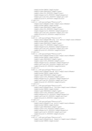 <xmpG:mode>CMYK</xmpG:mode>
<xmpG:type>PROCESS</xmpG:type>
<xmpG:cyan>50.000000</xmpG:cyan>
<xmpG:magenta>0.000000</xmpG:magenta>
<xmpG:yellow>100.000000</xmpG:yellow>
<xmpG:black>0.000000</xmpG:black>
</rdf:li>
<rdf:li rdf:parseType="Resource">
<xmpG:swatchName>Jade</xmpG:swatchName>
<xmpG:mode>CMYK</xmpG:mode>
<xmpG:type>PROCESS</xmpG:type>
<xmpG:cyan>50.000000</xmpG:cyan>
<xmpG:magenta>0.000000</xmpG:magenta>
<xmpG:yellow>100.000000</xmpG:yellow>
<xmpG:black>25.000000</xmpG:black>
</rdf:li>
<rdf:li rdf:parseType="Resource">
<xmpG:swatchName>Whisky con menta</xmpG:swatchName>
<xmpG:mode>CMYK</xmpG:mode>
<xmpG:type>PROCESS</xmpG:type>
<xmpG:cyan>75.000000</xmpG:cyan>
<xmpG:magenta>0.000000</xmpG:magenta>
<xmpG:yellow>100.000000</xmpG:yellow>
<xmpG:black>25.000000</xmpG:black>
</rdf:li>
<rdf:li rdf:parseType="Resource">
<xmpG:swatchName>Esmeralda</xmpG:swatchName>
<xmpG:mode>CMYK</xmpG:mode>
<xmpG:type>PROCESS</xmpG:type>
<xmpG:cyan>100.000000</xmpG:cyan>
<xmpG:magenta>25.000000</xmpG:magenta>
<xmpG:yellow>100.000000</xmpG:yellow>
<xmpG:black>25.000000</xmpG:black>
</rdf:li>
<rdf:li rdf:parseType="Resource">
<xmpG:swatchName>Verde mar</xmpG:swatchName>
<xmpG:mode>CMYK</xmpG:mode>
<xmpG:type>PROCESS</xmpG:type>
<xmpG:cyan>100.000000</xmpG:cyan>
<xmpG:magenta>25.000000</xmpG:magenta>
<xmpG:yellow>50.000000</xmpG:yellow>
<xmpG:black>25.000000</xmpG:black>
</rdf:li>
<rdf:li rdf:parseType="Resource">
<xmpG:swatchName>Azul Caribe</xmpG:swatchName>
<xmpG:mode>CMYK</xmpG:mode>
<xmpG:type>PROCESS</xmpG:type>
<xmpG:cyan>100.000000</xmpG:cyan>
<xmpG:magenta>25.000000</xmpG:magenta>
<xmpG:yellow>25.000000</xmpG:yellow>
<xmpG:black>0.000000</xmpG:black>
</rdf:li>
<rdf:li rdf:parseType="Resource">
<xmpG:swatchName>Cian puro</xmpG:swatchName>
<xmpG:mode>CMYK</xmpG:mode>
<xmpG:type>PROCESS</xmpG:type>
<xmpG:cyan>100.000000</xmpG:cyan>
<xmpG:magenta>0.000000</xmpG:magenta>
<xmpG:yellow>0.000000</xmpG:yellow>
<xmpG:black>0.000000</xmpG:black>
</rdf:li>
<rdf:li rdf:parseType="Resource">
<xmpG:swatchName>Azul Hawaii</xmpG:swatchName>
<xmpG:mode>CMYK</xmpG:mode>
 