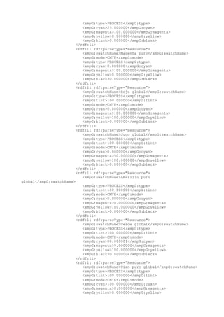 <xmpG:type>PROCESS</xmpG:type>
<xmpG:cyan>25.000000</xmpG:cyan>
<xmpG:magenta>100.000000</xmpG:magenta>
<xmpG:yellow>0.000000</xmpG:yellow>
<xmpG:black>0.000000</xmpG:black>
</rdf:li>
<rdf:li rdf:parseType="Resource">
<xmpG:swatchName>Magenta puro</xmpG:swatchName>
<xmpG:mode>CMYK</xmpG:mode>
<xmpG:type>PROCESS</xmpG:type>
<xmpG:cyan>0.000000</xmpG:cyan>
<xmpG:magenta>100.000000</xmpG:magenta>
<xmpG:yellow>0.000000</xmpG:yellow>
<xmpG:black>0.000000</xmpG:black>
</rdf:li>
<rdf:li rdf:parseType="Resource">
<xmpG:swatchName>Rojo global</xmpG:swatchName>
<xmpG:type>PROCESS</xmpG:type>
<xmpG:tint>100.000000</xmpG:tint>
<xmpG:mode>CMYK</xmpG:mode>
<xmpG:cyan>0.000000</xmpG:cyan>
<xmpG:magenta>100.000000</xmpG:magenta>
<xmpG:yellow>100.000000</xmpG:yellow>
<xmpG:black>0.000000</xmpG:black>
</rdf:li>
<rdf:li rdf:parseType="Resource">
<xmpG:swatchName>Jugo global</xmpG:swatchName>
<xmpG:type>PROCESS</xmpG:type>
<xmpG:tint>100.000000</xmpG:tint>
<xmpG:mode>CMYK</xmpG:mode>
<xmpG:cyan>0.000000</xmpG:cyan>
<xmpG:magenta>50.000000</xmpG:magenta>
<xmpG:yellow>100.000000</xmpG:yellow>
<xmpG:black>0.000000</xmpG:black>
</rdf:li>
<rdf:li rdf:parseType="Resource">
<xmpG:swatchName>Amarillo puro
global</xmpG:swatchName>
<xmpG:type>PROCESS</xmpG:type>
<xmpG:tint>100.000000</xmpG:tint>
<xmpG:mode>CMYK</xmpG:mode>
<xmpG:cyan>0.000000</xmpG:cyan>
<xmpG:magenta>0.000000</xmpG:magenta>
<xmpG:yellow>100.000000</xmpG:yellow>
<xmpG:black>0.000000</xmpG:black>
</rdf:li>
<rdf:li rdf:parseType="Resource">
<xmpG:swatchName>Verde global</xmpG:swatchName>
<xmpG:type>PROCESS</xmpG:type>
<xmpG:tint>100.000000</xmpG:tint>
<xmpG:mode>CMYK</xmpG:mode>
<xmpG:cyan>80.000001</xmpG:cyan>
<xmpG:magenta>0.000000</xmpG:magenta>
<xmpG:yellow>100.000000</xmpG:yellow>
<xmpG:black>0.000000</xmpG:black>
</rdf:li>
<rdf:li rdf:parseType="Resource">
<xmpG:swatchName>Cian puro global</xmpG:swatchName>
<xmpG:type>PROCESS</xmpG:type>
<xmpG:tint>100.000000</xmpG:tint>
<xmpG:mode>CMYK</xmpG:mode>
<xmpG:cyan>100.000000</xmpG:cyan>
<xmpG:magenta>0.000000</xmpG:magenta>
<xmpG:yellow>0.000000</xmpG:yellow>
 