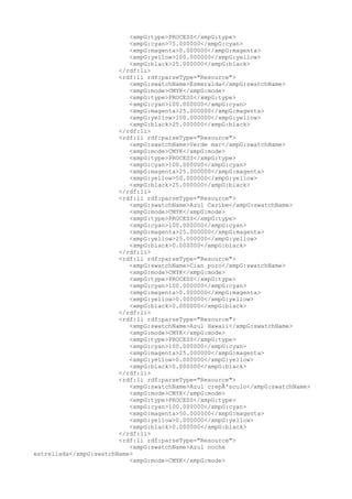 <xmpG:type>PROCESS</xmpG:type>
<xmpG:cyan>75.000000</xmpG:cyan>
<xmpG:magenta>0.000000</xmpG:magenta>
<xmpG:yellow>100.000000</xmpG:yellow>
<xmpG:black>25.000000</xmpG:black>
</rdf:li>
<rdf:li rdf:parseType="Resource">
<xmpG:swatchName>Esmeralda</xmpG:swatchName>
<xmpG:mode>CMYK</xmpG:mode>
<xmpG:type>PROCESS</xmpG:type>
<xmpG:cyan>100.000000</xmpG:cyan>
<xmpG:magenta>25.000000</xmpG:magenta>
<xmpG:yellow>100.000000</xmpG:yellow>
<xmpG:black>25.000000</xmpG:black>
</rdf:li>
<rdf:li rdf:parseType="Resource">
<xmpG:swatchName>Verde mar</xmpG:swatchName>
<xmpG:mode>CMYK</xmpG:mode>
<xmpG:type>PROCESS</xmpG:type>
<xmpG:cyan>100.000000</xmpG:cyan>
<xmpG:magenta>25.000000</xmpG:magenta>
<xmpG:yellow>50.000000</xmpG:yellow>
<xmpG:black>25.000000</xmpG:black>
</rdf:li>
<rdf:li rdf:parseType="Resource">
<xmpG:swatchName>Azul Caribe</xmpG:swatchName>
<xmpG:mode>CMYK</xmpG:mode>
<xmpG:type>PROCESS</xmpG:type>
<xmpG:cyan>100.000000</xmpG:cyan>
<xmpG:magenta>25.000000</xmpG:magenta>
<xmpG:yellow>25.000000</xmpG:yellow>
<xmpG:black>0.000000</xmpG:black>
</rdf:li>
<rdf:li rdf:parseType="Resource">
<xmpG:swatchName>Cian puro</xmpG:swatchName>
<xmpG:mode>CMYK</xmpG:mode>
<xmpG:type>PROCESS</xmpG:type>
<xmpG:cyan>100.000000</xmpG:cyan>
<xmpG:magenta>0.000000</xmpG:magenta>
<xmpG:yellow>0.000000</xmpG:yellow>
<xmpG:black>0.000000</xmpG:black>
</rdf:li>
<rdf:li rdf:parseType="Resource">
<xmpG:swatchName>Azul Hawaii</xmpG:swatchName>
<xmpG:mode>CMYK</xmpG:mode>
<xmpG:type>PROCESS</xmpG:type>
<xmpG:cyan>100.000000</xmpG:cyan>
<xmpG:magenta>25.000000</xmpG:magenta>
<xmpG:yellow>0.000000</xmpG:yellow>
<xmpG:black>0.000000</xmpG:black>
</rdf:li>
<rdf:li rdf:parseType="Resource">
<xmpG:swatchName>Azul crepÃºsculo</xmpG:swatchName>
<xmpG:mode>CMYK</xmpG:mode>
<xmpG:type>PROCESS</xmpG:type>
<xmpG:cyan>100.000000</xmpG:cyan>
<xmpG:magenta>50.000000</xmpG:magenta>
<xmpG:yellow>0.000000</xmpG:yellow>
<xmpG:black>0.000000</xmpG:black>
</rdf:li>
<rdf:li rdf:parseType="Resource">
<xmpG:swatchName>Azul noche
estrellada</xmpG:swatchName>
<xmpG:mode>CMYK</xmpG:mode>
 