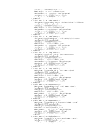 <xmpG:type>PROCESS</xmpG:type>
<xmpG:cyan>100.000000</xmpG:cyan>
<xmpG:magenta>75.000000</xmpG:magenta>
<xmpG:yellow>0.000000</xmpG:yellow>
<xmpG:black>0.000000</xmpG:black>
</rdf:li>
<rdf:li rdf:parseType="Resource">
<xmpG:swatchName>Azul marino oscuro</xmpG:swatchName>
<xmpG:mode>CMYK</xmpG:mode>
<xmpG:type>PROCESS</xmpG:type>
<xmpG:cyan>100.000000</xmpG:cyan>
<xmpG:magenta>100.000000</xmpG:magenta>
<xmpG:yellow>0.000000</xmpG:yellow>
<xmpG:black>0.000000</xmpG:black>
</rdf:li>
<rdf:li rdf:parseType="Resource">
<xmpG:swatchName>Lavanda fresca</xmpG:swatchName>
<xmpG:mode>CMYK</xmpG:mode>
<xmpG:type>PROCESS</xmpG:type>
<xmpG:cyan>75.000000</xmpG:cyan>
<xmpG:magenta>75.000000</xmpG:magenta>
<xmpG:yellow>0.000000</xmpG:yellow>
<xmpG:black>0.000000</xmpG:black>
</rdf:li>
<rdf:li rdf:parseType="Resource">
<xmpG:swatchName>PÃºrpura</xmpG:swatchName>
<xmpG:mode>CMYK</xmpG:mode>
<xmpG:type>PROCESS</xmpG:type>
<xmpG:cyan>75.000000</xmpG:cyan>
<xmpG:magenta>100.000000</xmpG:magenta>
<xmpG:yellow>0.000000</xmpG:yellow>
<xmpG:black>0.000000</xmpG:black>
</rdf:li>
<rdf:li rdf:parseType="Resource">
<xmpG:swatchName>Amatista</xmpG:swatchName>
<xmpG:mode>CMYK</xmpG:mode>
<xmpG:type>PROCESS</xmpG:type>
<xmpG:cyan>50.000000</xmpG:cyan>
<xmpG:magenta>100.000000</xmpG:magenta>
<xmpG:yellow>0.000000</xmpG:yellow>
<xmpG:black>0.000000</xmpG:black>
</rdf:li>
<rdf:li rdf:parseType="Resource">
<xmpG:swatchName>Frambuesa</xmpG:swatchName>
<xmpG:mode>CMYK</xmpG:mode>
<xmpG:type>PROCESS</xmpG:type>
<xmpG:cyan>25.000000</xmpG:cyan>
<xmpG:magenta>100.000000</xmpG:magenta>
<xmpG:yellow>0.000000</xmpG:yellow>
<xmpG:black>0.000000</xmpG:black>
</rdf:li>
<rdf:li rdf:parseType="Resource">
<xmpG:swatchName>Magenta puro</xmpG:swatchName>
<xmpG:mode>CMYK</xmpG:mode>
<xmpG:type>PROCESS</xmpG:type>
<xmpG:cyan>0.000000</xmpG:cyan>
<xmpG:magenta>100.000000</xmpG:magenta>
<xmpG:yellow>0.000000</xmpG:yellow>
<xmpG:black>0.000000</xmpG:black>
</rdf:li>
<rdf:li rdf:parseType="Resource">
<xmpG:swatchName>Rojo global</xmpG:swatchName>
<xmpG:type>PROCESS</xmpG:type>
<xmpG:tint>100.000000</xmpG:tint>
 