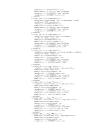 <xmpG:cyan>25.000000</xmpG:cyan>
<xmpG:magenta>0.000000</xmpG:magenta>
<xmpG:yellow>100.000000</xmpG:yellow>
<xmpG:black>0.000000</xmpG:black>
</rdf:li>
<rdf:li rdf:parseType="Resource">
<xmpG:swatchName>Verde repollo</xmpG:swatchName>
<xmpG:mode>CMYK</xmpG:mode>
<xmpG:type>PROCESS</xmpG:type>
<xmpG:cyan>50.000000</xmpG:cyan>
<xmpG:magenta>0.000000</xmpG:magenta>
<xmpG:yellow>100.000000</xmpG:yellow>
<xmpG:black>0.000000</xmpG:black>
</rdf:li>
<rdf:li rdf:parseType="Resource">
<xmpG:swatchName>Jade</xmpG:swatchName>
<xmpG:mode>CMYK</xmpG:mode>
<xmpG:type>PROCESS</xmpG:type>
<xmpG:cyan>50.000000</xmpG:cyan>
<xmpG:magenta>0.000000</xmpG:magenta>
<xmpG:yellow>100.000000</xmpG:yellow>
<xmpG:black>25.000000</xmpG:black>
</rdf:li>
<rdf:li rdf:parseType="Resource">
<xmpG:swatchName>Whisky con menta</xmpG:swatchName>
<xmpG:mode>CMYK</xmpG:mode>
<xmpG:type>PROCESS</xmpG:type>
<xmpG:cyan>75.000000</xmpG:cyan>
<xmpG:magenta>0.000000</xmpG:magenta>
<xmpG:yellow>100.000000</xmpG:yellow>
<xmpG:black>25.000000</xmpG:black>
</rdf:li>
<rdf:li rdf:parseType="Resource">
<xmpG:swatchName>Esmeralda</xmpG:swatchName>
<xmpG:mode>CMYK</xmpG:mode>
<xmpG:type>PROCESS</xmpG:type>
<xmpG:cyan>100.000000</xmpG:cyan>
<xmpG:magenta>25.000000</xmpG:magenta>
<xmpG:yellow>100.000000</xmpG:yellow>
<xmpG:black>25.000000</xmpG:black>
</rdf:li>
<rdf:li rdf:parseType="Resource">
<xmpG:swatchName>Verde mar</xmpG:swatchName>
<xmpG:mode>CMYK</xmpG:mode>
<xmpG:type>PROCESS</xmpG:type>
<xmpG:cyan>100.000000</xmpG:cyan>
<xmpG:magenta>25.000000</xmpG:magenta>
<xmpG:yellow>50.000000</xmpG:yellow>
<xmpG:black>25.000000</xmpG:black>
</rdf:li>
<rdf:li rdf:parseType="Resource">
<xmpG:swatchName>Azul Caribe</xmpG:swatchName>
<xmpG:mode>CMYK</xmpG:mode>
<xmpG:type>PROCESS</xmpG:type>
<xmpG:cyan>100.000000</xmpG:cyan>
<xmpG:magenta>25.000000</xmpG:magenta>
<xmpG:yellow>25.000000</xmpG:yellow>
<xmpG:black>0.000000</xmpG:black>
</rdf:li>
<rdf:li rdf:parseType="Resource">
<xmpG:swatchName>Cian puro</xmpG:swatchName>
<xmpG:mode>CMYK</xmpG:mode>
<xmpG:type>PROCESS</xmpG:type>
<xmpG:cyan>100.000000</xmpG:cyan>
 