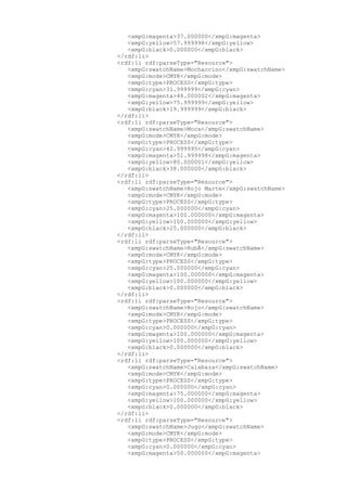 <xmpG:magenta>37.000000</xmpG:magenta>
<xmpG:yellow>57.999998</xmpG:yellow>
<xmpG:black>0.000000</xmpG:black>
</rdf:li>
<rdf:li rdf:parseType="Resource">
<xmpG:swatchName>Mochaccino</xmpG:swatchName>
<xmpG:mode>CMYK</xmpG:mode>
<xmpG:type>PROCESS</xmpG:type>
<xmpG:cyan>31.999999</xmpG:cyan>
<xmpG:magenta>48.000002</xmpG:magenta>
<xmpG:yellow>75.999999</xmpG:yellow>
<xmpG:black>19.999999</xmpG:black>
</rdf:li>
<rdf:li rdf:parseType="Resource">
<xmpG:swatchName>Moca</xmpG:swatchName>
<xmpG:mode>CMYK</xmpG:mode>
<xmpG:type>PROCESS</xmpG:type>
<xmpG:cyan>42.999995</xmpG:cyan>
<xmpG:magenta>51.999998</xmpG:magenta>
<xmpG:yellow>80.000001</xmpG:yellow>
<xmpG:black>38.000000</xmpG:black>
</rdf:li>
<rdf:li rdf:parseType="Resource">
<xmpG:swatchName>Rojo Marte</xmpG:swatchName>
<xmpG:mode>CMYK</xmpG:mode>
<xmpG:type>PROCESS</xmpG:type>
<xmpG:cyan>25.000000</xmpG:cyan>
<xmpG:magenta>100.000000</xmpG:magenta>
<xmpG:yellow>100.000000</xmpG:yellow>
<xmpG:black>25.000000</xmpG:black>
</rdf:li>
<rdf:li rdf:parseType="Resource">
<xmpG:swatchName>RubÃ</xmpG:swatchName>
<xmpG:mode>CMYK</xmpG:mode>
<xmpG:type>PROCESS</xmpG:type>
<xmpG:cyan>25.000000</xmpG:cyan>
<xmpG:magenta>100.000000</xmpG:magenta>
<xmpG:yellow>100.000000</xmpG:yellow>
<xmpG:black>0.000000</xmpG:black>
</rdf:li>
<rdf:li rdf:parseType="Resource">
<xmpG:swatchName>Rojo</xmpG:swatchName>
<xmpG:mode>CMYK</xmpG:mode>
<xmpG:type>PROCESS</xmpG:type>
<xmpG:cyan>0.000000</xmpG:cyan>
<xmpG:magenta>100.000000</xmpG:magenta>
<xmpG:yellow>100.000000</xmpG:yellow>
<xmpG:black>0.000000</xmpG:black>
</rdf:li>
<rdf:li rdf:parseType="Resource">
<xmpG:swatchName>Calabaza</xmpG:swatchName>
<xmpG:mode>CMYK</xmpG:mode>
<xmpG:type>PROCESS</xmpG:type>
<xmpG:cyan>0.000000</xmpG:cyan>
<xmpG:magenta>75.000000</xmpG:magenta>
<xmpG:yellow>100.000000</xmpG:yellow>
<xmpG:black>0.000000</xmpG:black>
</rdf:li>
<rdf:li rdf:parseType="Resource">
<xmpG:swatchName>Jugo</xmpG:swatchName>
<xmpG:mode>CMYK</xmpG:mode>
<xmpG:type>PROCESS</xmpG:type>
<xmpG:cyan>0.000000</xmpG:cyan>
<xmpG:magenta>50.000000</xmpG:magenta>
 