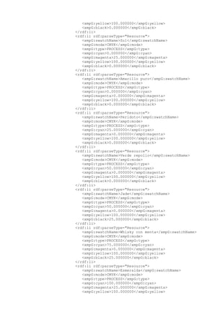 <xmpG:yellow>100.000000</xmpG:yellow>
<xmpG:black>0.000000</xmpG:black>
</rdf:li>
<rdf:li rdf:parseType="Resource">
<xmpG:swatchName>Sol</xmpG:swatchName>
<xmpG:mode>CMYK</xmpG:mode>
<xmpG:type>PROCESS</xmpG:type>
<xmpG:cyan>0.000000</xmpG:cyan>
<xmpG:magenta>25.000000</xmpG:magenta>
<xmpG:yellow>100.000000</xmpG:yellow>
<xmpG:black>0.000000</xmpG:black>
</rdf:li>
<rdf:li rdf:parseType="Resource">
<xmpG:swatchName>Amarillo puro</xmpG:swatchName>
<xmpG:mode>CMYK</xmpG:mode>
<xmpG:type>PROCESS</xmpG:type>
<xmpG:cyan>0.000000</xmpG:cyan>
<xmpG:magenta>0.000000</xmpG:magenta>
<xmpG:yellow>100.000000</xmpG:yellow>
<xmpG:black>0.000000</xmpG:black>
</rdf:li>
<rdf:li rdf:parseType="Resource">
<xmpG:swatchName>Peridoto</xmpG:swatchName>
<xmpG:mode>CMYK</xmpG:mode>
<xmpG:type>PROCESS</xmpG:type>
<xmpG:cyan>25.000000</xmpG:cyan>
<xmpG:magenta>0.000000</xmpG:magenta>
<xmpG:yellow>100.000000</xmpG:yellow>
<xmpG:black>0.000000</xmpG:black>
</rdf:li>
<rdf:li rdf:parseType="Resource">
<xmpG:swatchName>Verde repollo</xmpG:swatchName>
<xmpG:mode>CMYK</xmpG:mode>
<xmpG:type>PROCESS</xmpG:type>
<xmpG:cyan>50.000000</xmpG:cyan>
<xmpG:magenta>0.000000</xmpG:magenta>
<xmpG:yellow>100.000000</xmpG:yellow>
<xmpG:black>0.000000</xmpG:black>
</rdf:li>
<rdf:li rdf:parseType="Resource">
<xmpG:swatchName>Jade</xmpG:swatchName>
<xmpG:mode>CMYK</xmpG:mode>
<xmpG:type>PROCESS</xmpG:type>
<xmpG:cyan>50.000000</xmpG:cyan>
<xmpG:magenta>0.000000</xmpG:magenta>
<xmpG:yellow>100.000000</xmpG:yellow>
<xmpG:black>25.000000</xmpG:black>
</rdf:li>
<rdf:li rdf:parseType="Resource">
<xmpG:swatchName>Whisky con menta</xmpG:swatchName>
<xmpG:mode>CMYK</xmpG:mode>
<xmpG:type>PROCESS</xmpG:type>
<xmpG:cyan>75.000000</xmpG:cyan>
<xmpG:magenta>0.000000</xmpG:magenta>
<xmpG:yellow>100.000000</xmpG:yellow>
<xmpG:black>25.000000</xmpG:black>
</rdf:li>
<rdf:li rdf:parseType="Resource">
<xmpG:swatchName>Esmeralda</xmpG:swatchName>
<xmpG:mode>CMYK</xmpG:mode>
<xmpG:type>PROCESS</xmpG:type>
<xmpG:cyan>100.000000</xmpG:cyan>
<xmpG:magenta>25.000000</xmpG:magenta>
<xmpG:yellow>100.000000</xmpG:yellow>
 