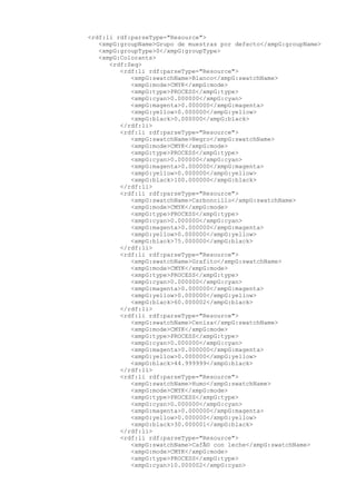 <rdf:li rdf:parseType="Resource">
<xmpG:groupName>Grupo de muestras por defecto</xmpG:groupName>
<xmpG:groupType>0</xmpG:groupType>
<xmpG:Colorants>
<rdf:Seq>
<rdf:li rdf:parseType="Resource">
<xmpG:swatchName>Blanco</xmpG:swatchName>
<xmpG:mode>CMYK</xmpG:mode>
<xmpG:type>PROCESS</xmpG:type>
<xmpG:cyan>0.000000</xmpG:cyan>
<xmpG:magenta>0.000000</xmpG:magenta>
<xmpG:yellow>0.000000</xmpG:yellow>
<xmpG:black>0.000000</xmpG:black>
</rdf:li>
<rdf:li rdf:parseType="Resource">
<xmpG:swatchName>Negro</xmpG:swatchName>
<xmpG:mode>CMYK</xmpG:mode>
<xmpG:type>PROCESS</xmpG:type>
<xmpG:cyan>0.000000</xmpG:cyan>
<xmpG:magenta>0.000000</xmpG:magenta>
<xmpG:yellow>0.000000</xmpG:yellow>
<xmpG:black>100.000000</xmpG:black>
</rdf:li>
<rdf:li rdf:parseType="Resource">
<xmpG:swatchName>Carboncillo</xmpG:swatchName>
<xmpG:mode>CMYK</xmpG:mode>
<xmpG:type>PROCESS</xmpG:type>
<xmpG:cyan>0.000000</xmpG:cyan>
<xmpG:magenta>0.000000</xmpG:magenta>
<xmpG:yellow>0.000000</xmpG:yellow>
<xmpG:black>75.000000</xmpG:black>
</rdf:li>
<rdf:li rdf:parseType="Resource">
<xmpG:swatchName>Grafito</xmpG:swatchName>
<xmpG:mode>CMYK</xmpG:mode>
<xmpG:type>PROCESS</xmpG:type>
<xmpG:cyan>0.000000</xmpG:cyan>
<xmpG:magenta>0.000000</xmpG:magenta>
<xmpG:yellow>0.000000</xmpG:yellow>
<xmpG:black>60.000002</xmpG:black>
</rdf:li>
<rdf:li rdf:parseType="Resource">
<xmpG:swatchName>Ceniza</xmpG:swatchName>
<xmpG:mode>CMYK</xmpG:mode>
<xmpG:type>PROCESS</xmpG:type>
<xmpG:cyan>0.000000</xmpG:cyan>
<xmpG:magenta>0.000000</xmpG:magenta>
<xmpG:yellow>0.000000</xmpG:yellow>
<xmpG:black>44.999999</xmpG:black>
</rdf:li>
<rdf:li rdf:parseType="Resource">
<xmpG:swatchName>Humo</xmpG:swatchName>
<xmpG:mode>CMYK</xmpG:mode>
<xmpG:type>PROCESS</xmpG:type>
<xmpG:cyan>0.000000</xmpG:cyan>
<xmpG:magenta>0.000000</xmpG:magenta>
<xmpG:yellow>0.000000</xmpG:yellow>
<xmpG:black>30.000001</xmpG:black>
</rdf:li>
<rdf:li rdf:parseType="Resource">
<xmpG:swatchName>CafÃ© con leche</xmpG:swatchName>
<xmpG:mode>CMYK</xmpG:mode>
<xmpG:type>PROCESS</xmpG:type>
<xmpG:cyan>10.000002</xmpG:cyan>
 