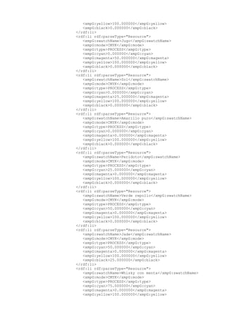 <xmpG:yellow>100.000000</xmpG:yellow>
<xmpG:black>0.000000</xmpG:black>
</rdf:li>
<rdf:li rdf:parseType="Resource">
<xmpG:swatchName>Jugo</xmpG:swatchName>
<xmpG:mode>CMYK</xmpG:mode>
<xmpG:type>PROCESS</xmpG:type>
<xmpG:cyan>0.000000</xmpG:cyan>
<xmpG:magenta>50.000000</xmpG:magenta>
<xmpG:yellow>100.000000</xmpG:yellow>
<xmpG:black>0.000000</xmpG:black>
</rdf:li>
<rdf:li rdf:parseType="Resource">
<xmpG:swatchName>Sol</xmpG:swatchName>
<xmpG:mode>CMYK</xmpG:mode>
<xmpG:type>PROCESS</xmpG:type>
<xmpG:cyan>0.000000</xmpG:cyan>
<xmpG:magenta>25.000000</xmpG:magenta>
<xmpG:yellow>100.000000</xmpG:yellow>
<xmpG:black>0.000000</xmpG:black>
</rdf:li>
<rdf:li rdf:parseType="Resource">
<xmpG:swatchName>Amarillo puro</xmpG:swatchName>
<xmpG:mode>CMYK</xmpG:mode>
<xmpG:type>PROCESS</xmpG:type>
<xmpG:cyan>0.000000</xmpG:cyan>
<xmpG:magenta>0.000000</xmpG:magenta>
<xmpG:yellow>100.000000</xmpG:yellow>
<xmpG:black>0.000000</xmpG:black>
</rdf:li>
<rdf:li rdf:parseType="Resource">
<xmpG:swatchName>Peridoto</xmpG:swatchName>
<xmpG:mode>CMYK</xmpG:mode>
<xmpG:type>PROCESS</xmpG:type>
<xmpG:cyan>25.000000</xmpG:cyan>
<xmpG:magenta>0.000000</xmpG:magenta>
<xmpG:yellow>100.000000</xmpG:yellow>
<xmpG:black>0.000000</xmpG:black>
</rdf:li>
<rdf:li rdf:parseType="Resource">
<xmpG:swatchName>Verde repollo</xmpG:swatchName>
<xmpG:mode>CMYK</xmpG:mode>
<xmpG:type>PROCESS</xmpG:type>
<xmpG:cyan>50.000000</xmpG:cyan>
<xmpG:magenta>0.000000</xmpG:magenta>
<xmpG:yellow>100.000000</xmpG:yellow>
<xmpG:black>0.000000</xmpG:black>
</rdf:li>
<rdf:li rdf:parseType="Resource">
<xmpG:swatchName>Jade</xmpG:swatchName>
<xmpG:mode>CMYK</xmpG:mode>
<xmpG:type>PROCESS</xmpG:type>
<xmpG:cyan>50.000000</xmpG:cyan>
<xmpG:magenta>0.000000</xmpG:magenta>
<xmpG:yellow>100.000000</xmpG:yellow>
<xmpG:black>25.000000</xmpG:black>
</rdf:li>
<rdf:li rdf:parseType="Resource">
<xmpG:swatchName>Whisky con menta</xmpG:swatchName>
<xmpG:mode>CMYK</xmpG:mode>
<xmpG:type>PROCESS</xmpG:type>
<xmpG:cyan>75.000000</xmpG:cyan>
<xmpG:magenta>0.000000</xmpG:magenta>
<xmpG:yellow>100.000000</xmpG:yellow>
 