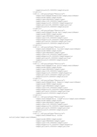 <xmpG:black>25.000000</xmpG:black>
</rdf:li>
<rdf:li rdf:parseType="Resource">
<xmpG:swatchName>Esmeralda</xmpG:swatchName>
<xmpG:mode>CMYK</xmpG:mode>
<xmpG:type>PROCESS</xmpG:type>
<xmpG:cyan>100.000000</xmpG:cyan>
<xmpG:magenta>25.000000</xmpG:magenta>
<xmpG:yellow>100.000000</xmpG:yellow>
<xmpG:black>25.000000</xmpG:black>
</rdf:li>
<rdf:li rdf:parseType="Resource">
<xmpG:swatchName>Verde mar</xmpG:swatchName>
<xmpG:mode>CMYK</xmpG:mode>
<xmpG:type>PROCESS</xmpG:type>
<xmpG:cyan>100.000000</xmpG:cyan>
<xmpG:magenta>25.000000</xmpG:magenta>
<xmpG:yellow>50.000000</xmpG:yellow>
<xmpG:black>25.000000</xmpG:black>
</rdf:li>
<rdf:li rdf:parseType="Resource">
<xmpG:swatchName>Azul Caribe</xmpG:swatchName>
<xmpG:mode>CMYK</xmpG:mode>
<xmpG:type>PROCESS</xmpG:type>
<xmpG:cyan>100.000000</xmpG:cyan>
<xmpG:magenta>25.000000</xmpG:magenta>
<xmpG:yellow>25.000000</xmpG:yellow>
<xmpG:black>0.000000</xmpG:black>
</rdf:li>
<rdf:li rdf:parseType="Resource">
<xmpG:swatchName>Cian puro</xmpG:swatchName>
<xmpG:mode>CMYK</xmpG:mode>
<xmpG:type>PROCESS</xmpG:type>
<xmpG:cyan>100.000000</xmpG:cyan>
<xmpG:magenta>0.000000</xmpG:magenta>
<xmpG:yellow>0.000000</xmpG:yellow>
<xmpG:black>0.000000</xmpG:black>
</rdf:li>
<rdf:li rdf:parseType="Resource">
<xmpG:swatchName>Azul Hawaii</xmpG:swatchName>
<xmpG:mode>CMYK</xmpG:mode>
<xmpG:type>PROCESS</xmpG:type>
<xmpG:cyan>100.000000</xmpG:cyan>
<xmpG:magenta>25.000000</xmpG:magenta>
<xmpG:yellow>0.000000</xmpG:yellow>
<xmpG:black>0.000000</xmpG:black>
</rdf:li>
<rdf:li rdf:parseType="Resource">
<xmpG:swatchName>Azul crepÃºsculo</xmpG:swatchName>
<xmpG:mode>CMYK</xmpG:mode>
<xmpG:type>PROCESS</xmpG:type>
<xmpG:cyan>100.000000</xmpG:cyan>
<xmpG:magenta>50.000000</xmpG:magenta>
<xmpG:yellow>0.000000</xmpG:yellow>
<xmpG:black>0.000000</xmpG:black>
</rdf:li>
<rdf:li rdf:parseType="Resource">
<xmpG:swatchName>Azul noche
estrellada</xmpG:swatchName>
<xmpG:mode>CMYK</xmpG:mode>
<xmpG:type>PROCESS</xmpG:type>
<xmpG:cyan>100.000000</xmpG:cyan>
<xmpG:magenta>75.000000</xmpG:magenta>
<xmpG:yellow>0.000000</xmpG:yellow>
 