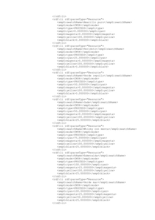 </rdf:li>
<rdf:li rdf:parseType="Resource">
<xmpG:swatchName>Amarillo puro</xmpG:swatchName>
<xmpG:mode>CMYK</xmpG:mode>
<xmpG:type>PROCESS</xmpG:type>
<xmpG:cyan>0.000000</xmpG:cyan>
<xmpG:magenta>0.000000</xmpG:magenta>
<xmpG:yellow>100.000000</xmpG:yellow>
<xmpG:black>0.000000</xmpG:black>
</rdf:li>
<rdf:li rdf:parseType="Resource">
<xmpG:swatchName>Peridoto</xmpG:swatchName>
<xmpG:mode>CMYK</xmpG:mode>
<xmpG:type>PROCESS</xmpG:type>
<xmpG:cyan>25.000000</xmpG:cyan>
<xmpG:magenta>0.000000</xmpG:magenta>
<xmpG:yellow>100.000000</xmpG:yellow>
<xmpG:black>0.000000</xmpG:black>
</rdf:li>
<rdf:li rdf:parseType="Resource">
<xmpG:swatchName>Verde repollo</xmpG:swatchName>
<xmpG:mode>CMYK</xmpG:mode>
<xmpG:type>PROCESS</xmpG:type>
<xmpG:cyan>50.000000</xmpG:cyan>
<xmpG:magenta>0.000000</xmpG:magenta>
<xmpG:yellow>100.000000</xmpG:yellow>
<xmpG:black>0.000000</xmpG:black>
</rdf:li>
<rdf:li rdf:parseType="Resource">
<xmpG:swatchName>Jade</xmpG:swatchName>
<xmpG:mode>CMYK</xmpG:mode>
<xmpG:type>PROCESS</xmpG:type>
<xmpG:cyan>50.000000</xmpG:cyan>
<xmpG:magenta>0.000000</xmpG:magenta>
<xmpG:yellow>100.000000</xmpG:yellow>
<xmpG:black>25.000000</xmpG:black>
</rdf:li>
<rdf:li rdf:parseType="Resource">
<xmpG:swatchName>Whisky con menta</xmpG:swatchName>
<xmpG:mode>CMYK</xmpG:mode>
<xmpG:type>PROCESS</xmpG:type>
<xmpG:cyan>75.000000</xmpG:cyan>
<xmpG:magenta>0.000000</xmpG:magenta>
<xmpG:yellow>100.000000</xmpG:yellow>
<xmpG:black>25.000000</xmpG:black>
</rdf:li>
<rdf:li rdf:parseType="Resource">
<xmpG:swatchName>Esmeralda</xmpG:swatchName>
<xmpG:mode>CMYK</xmpG:mode>
<xmpG:type>PROCESS</xmpG:type>
<xmpG:cyan>100.000000</xmpG:cyan>
<xmpG:magenta>25.000000</xmpG:magenta>
<xmpG:yellow>100.000000</xmpG:yellow>
<xmpG:black>25.000000</xmpG:black>
</rdf:li>
<rdf:li rdf:parseType="Resource">
<xmpG:swatchName>Verde mar</xmpG:swatchName>
<xmpG:mode>CMYK</xmpG:mode>
<xmpG:type>PROCESS</xmpG:type>
<xmpG:cyan>100.000000</xmpG:cyan>
<xmpG:magenta>25.000000</xmpG:magenta>
<xmpG:yellow>50.000000</xmpG:yellow>
<xmpG:black>25.000000</xmpG:black>
</rdf:li>
 