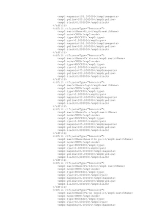 <xmpG:magenta>100.000000</xmpG:magenta>
<xmpG:yellow>100.000000</xmpG:yellow>
<xmpG:black>0.000000</xmpG:black>
</rdf:li>
<rdf:li rdf:parseType="Resource">
<xmpG:swatchName>Rojo</xmpG:swatchName>
<xmpG:mode>CMYK</xmpG:mode>
<xmpG:type>PROCESS</xmpG:type>
<xmpG:cyan>0.000000</xmpG:cyan>
<xmpG:magenta>100.000000</xmpG:magenta>
<xmpG:yellow>100.000000</xmpG:yellow>
<xmpG:black>0.000000</xmpG:black>
</rdf:li>
<rdf:li rdf:parseType="Resource">
<xmpG:swatchName>Calabaza</xmpG:swatchName>
<xmpG:mode>CMYK</xmpG:mode>
<xmpG:type>PROCESS</xmpG:type>
<xmpG:cyan>0.000000</xmpG:cyan>
<xmpG:magenta>75.000000</xmpG:magenta>
<xmpG:yellow>100.000000</xmpG:yellow>
<xmpG:black>0.000000</xmpG:black>
</rdf:li>
<rdf:li rdf:parseType="Resource">
<xmpG:swatchName>Jugo</xmpG:swatchName>
<xmpG:mode>CMYK</xmpG:mode>
<xmpG:type>PROCESS</xmpG:type>
<xmpG:cyan>0.000000</xmpG:cyan>
<xmpG:magenta>50.000000</xmpG:magenta>
<xmpG:yellow>100.000000</xmpG:yellow>
<xmpG:black>0.000000</xmpG:black>
</rdf:li>
<rdf:li rdf:parseType="Resource">
<xmpG:swatchName>Sol</xmpG:swatchName>
<xmpG:mode>CMYK</xmpG:mode>
<xmpG:type>PROCESS</xmpG:type>
<xmpG:cyan>0.000000</xmpG:cyan>
<xmpG:magenta>25.000000</xmpG:magenta>
<xmpG:yellow>100.000000</xmpG:yellow>
<xmpG:black>0.000000</xmpG:black>
</rdf:li>
<rdf:li rdf:parseType="Resource">
<xmpG:swatchName>Amarillo puro</xmpG:swatchName>
<xmpG:mode>CMYK</xmpG:mode>
<xmpG:type>PROCESS</xmpG:type>
<xmpG:cyan>0.000000</xmpG:cyan>
<xmpG:magenta>0.000000</xmpG:magenta>
<xmpG:yellow>100.000000</xmpG:yellow>
<xmpG:black>0.000000</xmpG:black>
</rdf:li>
<rdf:li rdf:parseType="Resource">
<xmpG:swatchName>Peridoto</xmpG:swatchName>
<xmpG:mode>CMYK</xmpG:mode>
<xmpG:type>PROCESS</xmpG:type>
<xmpG:cyan>25.000000</xmpG:cyan>
<xmpG:magenta>0.000000</xmpG:magenta>
<xmpG:yellow>100.000000</xmpG:yellow>
<xmpG:black>0.000000</xmpG:black>
</rdf:li>
<rdf:li rdf:parseType="Resource">
<xmpG:swatchName>Verde repollo</xmpG:swatchName>
<xmpG:mode>CMYK</xmpG:mode>
<xmpG:type>PROCESS</xmpG:type>
<xmpG:cyan>50.000000</xmpG:cyan>
<xmpG:magenta>0.000000</xmpG:magenta>
 