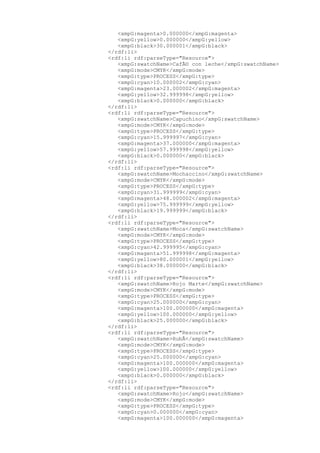 <xmpG:magenta>0.000000</xmpG:magenta>
<xmpG:yellow>0.000000</xmpG:yellow>
<xmpG:black>30.000001</xmpG:black>
</rdf:li>
<rdf:li rdf:parseType="Resource">
<xmpG:swatchName>CafÃ© con leche</xmpG:swatchName>
<xmpG:mode>CMYK</xmpG:mode>
<xmpG:type>PROCESS</xmpG:type>
<xmpG:cyan>10.000002</xmpG:cyan>
<xmpG:magenta>23.000002</xmpG:magenta>
<xmpG:yellow>32.999998</xmpG:yellow>
<xmpG:black>0.000000</xmpG:black>
</rdf:li>
<rdf:li rdf:parseType="Resource">
<xmpG:swatchName>Capuchino</xmpG:swatchName>
<xmpG:mode>CMYK</xmpG:mode>
<xmpG:type>PROCESS</xmpG:type>
<xmpG:cyan>15.999997</xmpG:cyan>
<xmpG:magenta>37.000000</xmpG:magenta>
<xmpG:yellow>57.999998</xmpG:yellow>
<xmpG:black>0.000000</xmpG:black>
</rdf:li>
<rdf:li rdf:parseType="Resource">
<xmpG:swatchName>Mochaccino</xmpG:swatchName>
<xmpG:mode>CMYK</xmpG:mode>
<xmpG:type>PROCESS</xmpG:type>
<xmpG:cyan>31.999999</xmpG:cyan>
<xmpG:magenta>48.000002</xmpG:magenta>
<xmpG:yellow>75.999999</xmpG:yellow>
<xmpG:black>19.999999</xmpG:black>
</rdf:li>
<rdf:li rdf:parseType="Resource">
<xmpG:swatchName>Moca</xmpG:swatchName>
<xmpG:mode>CMYK</xmpG:mode>
<xmpG:type>PROCESS</xmpG:type>
<xmpG:cyan>42.999995</xmpG:cyan>
<xmpG:magenta>51.999998</xmpG:magenta>
<xmpG:yellow>80.000001</xmpG:yellow>
<xmpG:black>38.000000</xmpG:black>
</rdf:li>
<rdf:li rdf:parseType="Resource">
<xmpG:swatchName>Rojo Marte</xmpG:swatchName>
<xmpG:mode>CMYK</xmpG:mode>
<xmpG:type>PROCESS</xmpG:type>
<xmpG:cyan>25.000000</xmpG:cyan>
<xmpG:magenta>100.000000</xmpG:magenta>
<xmpG:yellow>100.000000</xmpG:yellow>
<xmpG:black>25.000000</xmpG:black>
</rdf:li>
<rdf:li rdf:parseType="Resource">
<xmpG:swatchName>RubÃ</xmpG:swatchName>
<xmpG:mode>CMYK</xmpG:mode>
<xmpG:type>PROCESS</xmpG:type>
<xmpG:cyan>25.000000</xmpG:cyan>
<xmpG:magenta>100.000000</xmpG:magenta>
<xmpG:yellow>100.000000</xmpG:yellow>
<xmpG:black>0.000000</xmpG:black>
</rdf:li>
<rdf:li rdf:parseType="Resource">
<xmpG:swatchName>Rojo</xmpG:swatchName>
<xmpG:mode>CMYK</xmpG:mode>
<xmpG:type>PROCESS</xmpG:type>
<xmpG:cyan>0.000000</xmpG:cyan>
<xmpG:magenta>100.000000</xmpG:magenta>
 