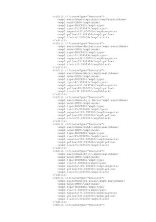 <rdf:li rdf:parseType="Resource">
<xmpG:swatchName>Capuchino</xmpG:swatchName>
<xmpG:mode>CMYK</xmpG:mode>
<xmpG:type>PROCESS</xmpG:type>
<xmpG:cyan>15.999997</xmpG:cyan>
<xmpG:magenta>37.000000</xmpG:magenta>
<xmpG:yellow>57.999998</xmpG:yellow>
<xmpG:black>0.000000</xmpG:black>
</rdf:li>
<rdf:li rdf:parseType="Resource">
<xmpG:swatchName>Mochaccino</xmpG:swatchName>
<xmpG:mode>CMYK</xmpG:mode>
<xmpG:type>PROCESS</xmpG:type>
<xmpG:cyan>31.999999</xmpG:cyan>
<xmpG:magenta>48.000002</xmpG:magenta>
<xmpG:yellow>75.999999</xmpG:yellow>
<xmpG:black>19.999999</xmpG:black>
</rdf:li>
<rdf:li rdf:parseType="Resource">
<xmpG:swatchName>Moca</xmpG:swatchName>
<xmpG:mode>CMYK</xmpG:mode>
<xmpG:type>PROCESS</xmpG:type>
<xmpG:cyan>42.999995</xmpG:cyan>
<xmpG:magenta>51.999998</xmpG:magenta>
<xmpG:yellow>80.000001</xmpG:yellow>
<xmpG:black>38.000000</xmpG:black>
</rdf:li>
<rdf:li rdf:parseType="Resource">
<xmpG:swatchName>Rojo Marte</xmpG:swatchName>
<xmpG:mode>CMYK</xmpG:mode>
<xmpG:type>PROCESS</xmpG:type>
<xmpG:cyan>25.000000</xmpG:cyan>
<xmpG:magenta>100.000000</xmpG:magenta>
<xmpG:yellow>100.000000</xmpG:yellow>
<xmpG:black>25.000000</xmpG:black>
</rdf:li>
<rdf:li rdf:parseType="Resource">
<xmpG:swatchName>RubÃ</xmpG:swatchName>
<xmpG:mode>CMYK</xmpG:mode>
<xmpG:type>PROCESS</xmpG:type>
<xmpG:cyan>25.000000</xmpG:cyan>
<xmpG:magenta>100.000000</xmpG:magenta>
<xmpG:yellow>100.000000</xmpG:yellow>
<xmpG:black>0.000000</xmpG:black>
</rdf:li>
<rdf:li rdf:parseType="Resource">
<xmpG:swatchName>Rojo</xmpG:swatchName>
<xmpG:mode>CMYK</xmpG:mode>
<xmpG:type>PROCESS</xmpG:type>
<xmpG:cyan>0.000000</xmpG:cyan>
<xmpG:magenta>100.000000</xmpG:magenta>
<xmpG:yellow>100.000000</xmpG:yellow>
<xmpG:black>0.000000</xmpG:black>
</rdf:li>
<rdf:li rdf:parseType="Resource">
<xmpG:swatchName>Calabaza</xmpG:swatchName>
<xmpG:mode>CMYK</xmpG:mode>
<xmpG:type>PROCESS</xmpG:type>
<xmpG:cyan>0.000000</xmpG:cyan>
<xmpG:magenta>75.000000</xmpG:magenta>
<xmpG:yellow>100.000000</xmpG:yellow>
<xmpG:black>0.000000</xmpG:black>
</rdf:li>
<rdf:li rdf:parseType="Resource">
 