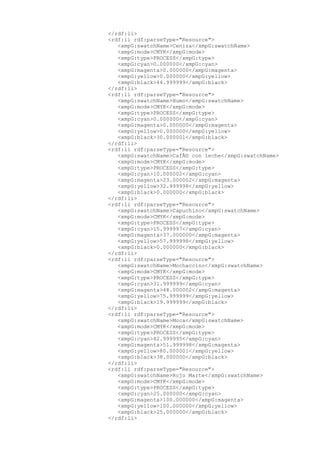 </rdf:li>
<rdf:li rdf:parseType="Resource">
<xmpG:swatchName>Ceniza</xmpG:swatchName>
<xmpG:mode>CMYK</xmpG:mode>
<xmpG:type>PROCESS</xmpG:type>
<xmpG:cyan>0.000000</xmpG:cyan>
<xmpG:magenta>0.000000</xmpG:magenta>
<xmpG:yellow>0.000000</xmpG:yellow>
<xmpG:black>44.999999</xmpG:black>
</rdf:li>
<rdf:li rdf:parseType="Resource">
<xmpG:swatchName>Humo</xmpG:swatchName>
<xmpG:mode>CMYK</xmpG:mode>
<xmpG:type>PROCESS</xmpG:type>
<xmpG:cyan>0.000000</xmpG:cyan>
<xmpG:magenta>0.000000</xmpG:magenta>
<xmpG:yellow>0.000000</xmpG:yellow>
<xmpG:black>30.000001</xmpG:black>
</rdf:li>
<rdf:li rdf:parseType="Resource">
<xmpG:swatchName>CafÃ© con leche</xmpG:swatchName>
<xmpG:mode>CMYK</xmpG:mode>
<xmpG:type>PROCESS</xmpG:type>
<xmpG:cyan>10.000002</xmpG:cyan>
<xmpG:magenta>23.000002</xmpG:magenta>
<xmpG:yellow>32.999998</xmpG:yellow>
<xmpG:black>0.000000</xmpG:black>
</rdf:li>
<rdf:li rdf:parseType="Resource">
<xmpG:swatchName>Capuchino</xmpG:swatchName>
<xmpG:mode>CMYK</xmpG:mode>
<xmpG:type>PROCESS</xmpG:type>
<xmpG:cyan>15.999997</xmpG:cyan>
<xmpG:magenta>37.000000</xmpG:magenta>
<xmpG:yellow>57.999998</xmpG:yellow>
<xmpG:black>0.000000</xmpG:black>
</rdf:li>
<rdf:li rdf:parseType="Resource">
<xmpG:swatchName>Mochaccino</xmpG:swatchName>
<xmpG:mode>CMYK</xmpG:mode>
<xmpG:type>PROCESS</xmpG:type>
<xmpG:cyan>31.999999</xmpG:cyan>
<xmpG:magenta>48.000002</xmpG:magenta>
<xmpG:yellow>75.999999</xmpG:yellow>
<xmpG:black>19.999999</xmpG:black>
</rdf:li>
<rdf:li rdf:parseType="Resource">
<xmpG:swatchName>Moca</xmpG:swatchName>
<xmpG:mode>CMYK</xmpG:mode>
<xmpG:type>PROCESS</xmpG:type>
<xmpG:cyan>42.999995</xmpG:cyan>
<xmpG:magenta>51.999998</xmpG:magenta>
<xmpG:yellow>80.000001</xmpG:yellow>
<xmpG:black>38.000000</xmpG:black>
</rdf:li>
<rdf:li rdf:parseType="Resource">
<xmpG:swatchName>Rojo Marte</xmpG:swatchName>
<xmpG:mode>CMYK</xmpG:mode>
<xmpG:type>PROCESS</xmpG:type>
<xmpG:cyan>25.000000</xmpG:cyan>
<xmpG:magenta>100.000000</xmpG:magenta>
<xmpG:yellow>100.000000</xmpG:yellow>
<xmpG:black>25.000000</xmpG:black>
</rdf:li>
 