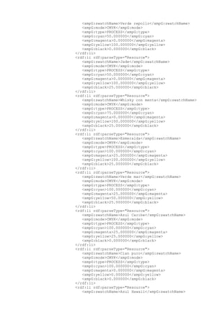 <xmpG:swatchName>Verde repollo</xmpG:swatchName>
<xmpG:mode>CMYK</xmpG:mode>
<xmpG:type>PROCESS</xmpG:type>
<xmpG:cyan>50.000000</xmpG:cyan>
<xmpG:magenta>0.000000</xmpG:magenta>
<xmpG:yellow>100.000000</xmpG:yellow>
<xmpG:black>0.000000</xmpG:black>
</rdf:li>
<rdf:li rdf:parseType="Resource">
<xmpG:swatchName>Jade</xmpG:swatchName>
<xmpG:mode>CMYK</xmpG:mode>
<xmpG:type>PROCESS</xmpG:type>
<xmpG:cyan>50.000000</xmpG:cyan>
<xmpG:magenta>0.000000</xmpG:magenta>
<xmpG:yellow>100.000000</xmpG:yellow>
<xmpG:black>25.000000</xmpG:black>
</rdf:li>
<rdf:li rdf:parseType="Resource">
<xmpG:swatchName>Whisky con menta</xmpG:swatchName>
<xmpG:mode>CMYK</xmpG:mode>
<xmpG:type>PROCESS</xmpG:type>
<xmpG:cyan>75.000000</xmpG:cyan>
<xmpG:magenta>0.000000</xmpG:magenta>
<xmpG:yellow>100.000000</xmpG:yellow>
<xmpG:black>25.000000</xmpG:black>
</rdf:li>
<rdf:li rdf:parseType="Resource">
<xmpG:swatchName>Esmeralda</xmpG:swatchName>
<xmpG:mode>CMYK</xmpG:mode>
<xmpG:type>PROCESS</xmpG:type>
<xmpG:cyan>100.000000</xmpG:cyan>
<xmpG:magenta>25.000000</xmpG:magenta>
<xmpG:yellow>100.000000</xmpG:yellow>
<xmpG:black>25.000000</xmpG:black>
</rdf:li>
<rdf:li rdf:parseType="Resource">
<xmpG:swatchName>Verde mar</xmpG:swatchName>
<xmpG:mode>CMYK</xmpG:mode>
<xmpG:type>PROCESS</xmpG:type>
<xmpG:cyan>100.000000</xmpG:cyan>
<xmpG:magenta>25.000000</xmpG:magenta>
<xmpG:yellow>50.000000</xmpG:yellow>
<xmpG:black>25.000000</xmpG:black>
</rdf:li>
<rdf:li rdf:parseType="Resource">
<xmpG:swatchName>Azul Caribe</xmpG:swatchName>
<xmpG:mode>CMYK</xmpG:mode>
<xmpG:type>PROCESS</xmpG:type>
<xmpG:cyan>100.000000</xmpG:cyan>
<xmpG:magenta>25.000000</xmpG:magenta>
<xmpG:yellow>25.000000</xmpG:yellow>
<xmpG:black>0.000000</xmpG:black>
</rdf:li>
<rdf:li rdf:parseType="Resource">
<xmpG:swatchName>Cian puro</xmpG:swatchName>
<xmpG:mode>CMYK</xmpG:mode>
<xmpG:type>PROCESS</xmpG:type>
<xmpG:cyan>100.000000</xmpG:cyan>
<xmpG:magenta>0.000000</xmpG:magenta>
<xmpG:yellow>0.000000</xmpG:yellow>
<xmpG:black>0.000000</xmpG:black>
</rdf:li>
<rdf:li rdf:parseType="Resource">
<xmpG:swatchName>Azul Hawaii</xmpG:swatchName>
 