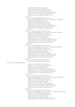 <xmpG:mode>CMYK</xmpG:mode>
<xmpG:type>PROCESS</xmpG:type>
<xmpG:cyan>25.000000</xmpG:cyan>
<xmpG:magenta>100.000000</xmpG:magenta>
<xmpG:yellow>0.000000</xmpG:yellow>
<xmpG:black>0.000000</xmpG:black>
</rdf:li>
<rdf:li rdf:parseType="Resource">
<xmpG:swatchName>Magenta puro</xmpG:swatchName>
<xmpG:mode>CMYK</xmpG:mode>
<xmpG:type>PROCESS</xmpG:type>
<xmpG:cyan>0.000000</xmpG:cyan>
<xmpG:magenta>100.000000</xmpG:magenta>
<xmpG:yellow>0.000000</xmpG:yellow>
<xmpG:black>0.000000</xmpG:black>
</rdf:li>
<rdf:li rdf:parseType="Resource">
<xmpG:swatchName>Rojo global</xmpG:swatchName>
<xmpG:type>PROCESS</xmpG:type>
<xmpG:tint>100.000000</xmpG:tint>
<xmpG:mode>CMYK</xmpG:mode>
<xmpG:cyan>0.000000</xmpG:cyan>
<xmpG:magenta>100.000000</xmpG:magenta>
<xmpG:yellow>100.000000</xmpG:yellow>
<xmpG:black>0.000000</xmpG:black>
</rdf:li>
<rdf:li rdf:parseType="Resource">
<xmpG:swatchName>Jugo global</xmpG:swatchName>
<xmpG:type>PROCESS</xmpG:type>
<xmpG:tint>100.000000</xmpG:tint>
<xmpG:mode>CMYK</xmpG:mode>
<xmpG:cyan>0.000000</xmpG:cyan>
<xmpG:magenta>50.000000</xmpG:magenta>
<xmpG:yellow>100.000000</xmpG:yellow>
<xmpG:black>0.000000</xmpG:black>
</rdf:li>
<rdf:li rdf:parseType="Resource">
<xmpG:swatchName>Amarillo puro
global</xmpG:swatchName>
<xmpG:type>PROCESS</xmpG:type>
<xmpG:tint>100.000000</xmpG:tint>
<xmpG:mode>CMYK</xmpG:mode>
<xmpG:cyan>0.000000</xmpG:cyan>
<xmpG:magenta>0.000000</xmpG:magenta>
<xmpG:yellow>100.000000</xmpG:yellow>
<xmpG:black>0.000000</xmpG:black>
</rdf:li>
<rdf:li rdf:parseType="Resource">
<xmpG:swatchName>Verde global</xmpG:swatchName>
<xmpG:type>PROCESS</xmpG:type>
<xmpG:tint>100.000000</xmpG:tint>
<xmpG:mode>CMYK</xmpG:mode>
<xmpG:cyan>80.000001</xmpG:cyan>
<xmpG:magenta>0.000000</xmpG:magenta>
<xmpG:yellow>100.000000</xmpG:yellow>
<xmpG:black>0.000000</xmpG:black>
</rdf:li>
<rdf:li rdf:parseType="Resource">
<xmpG:swatchName>Cian puro global</xmpG:swatchName>
<xmpG:type>PROCESS</xmpG:type>
<xmpG:tint>100.000000</xmpG:tint>
<xmpG:mode>CMYK</xmpG:mode>
<xmpG:cyan>100.000000</xmpG:cyan>
<xmpG:magenta>0.000000</xmpG:magenta>
 