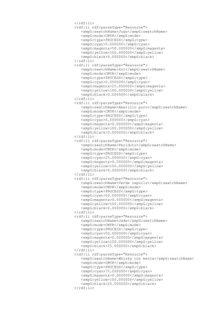 </rdf:li>
<rdf:li rdf:parseType="Resource">
<xmpG:swatchName>Jugo</xmpG:swatchName>
<xmpG:mode>CMYK</xmpG:mode>
<xmpG:type>PROCESS</xmpG:type>
<xmpG:cyan>0.000000</xmpG:cyan>
<xmpG:magenta>50.000000</xmpG:magenta>
<xmpG:yellow>100.000000</xmpG:yellow>
<xmpG:black>0.000000</xmpG:black>
</rdf:li>
<rdf:li rdf:parseType="Resource">
<xmpG:swatchName>Sol</xmpG:swatchName>
<xmpG:mode>CMYK</xmpG:mode>
<xmpG:type>PROCESS</xmpG:type>
<xmpG:cyan>0.000000</xmpG:cyan>
<xmpG:magenta>25.000000</xmpG:magenta>
<xmpG:yellow>100.000000</xmpG:yellow>
<xmpG:black>0.000000</xmpG:black>
</rdf:li>
<rdf:li rdf:parseType="Resource">
<xmpG:swatchName>Amarillo puro</xmpG:swatchName>
<xmpG:mode>CMYK</xmpG:mode>
<xmpG:type>PROCESS</xmpG:type>
<xmpG:cyan>0.000000</xmpG:cyan>
<xmpG:magenta>0.000000</xmpG:magenta>
<xmpG:yellow>100.000000</xmpG:yellow>
<xmpG:black>0.000000</xmpG:black>
</rdf:li>
<rdf:li rdf:parseType="Resource">
<xmpG:swatchName>Peridoto</xmpG:swatchName>
<xmpG:mode>CMYK</xmpG:mode>
<xmpG:type>PROCESS</xmpG:type>
<xmpG:cyan>25.000000</xmpG:cyan>
<xmpG:magenta>0.000000</xmpG:magenta>
<xmpG:yellow>100.000000</xmpG:yellow>
<xmpG:black>0.000000</xmpG:black>
</rdf:li>
<rdf:li rdf:parseType="Resource">
<xmpG:swatchName>Verde repollo</xmpG:swatchName>
<xmpG:mode>CMYK</xmpG:mode>
<xmpG:type>PROCESS</xmpG:type>
<xmpG:cyan>50.000000</xmpG:cyan>
<xmpG:magenta>0.000000</xmpG:magenta>
<xmpG:yellow>100.000000</xmpG:yellow>
<xmpG:black>0.000000</xmpG:black>
</rdf:li>
<rdf:li rdf:parseType="Resource">
<xmpG:swatchName>Jade</xmpG:swatchName>
<xmpG:mode>CMYK</xmpG:mode>
<xmpG:type>PROCESS</xmpG:type>
<xmpG:cyan>50.000000</xmpG:cyan>
<xmpG:magenta>0.000000</xmpG:magenta>
<xmpG:yellow>100.000000</xmpG:yellow>
<xmpG:black>25.000000</xmpG:black>
</rdf:li>
<rdf:li rdf:parseType="Resource">
<xmpG:swatchName>Whisky con menta</xmpG:swatchName>
<xmpG:mode>CMYK</xmpG:mode>
<xmpG:type>PROCESS</xmpG:type>
<xmpG:cyan>75.000000</xmpG:cyan>
<xmpG:magenta>0.000000</xmpG:magenta>
<xmpG:yellow>100.000000</xmpG:yellow>
<xmpG:black>25.000000</xmpG:black>
</rdf:li>
 