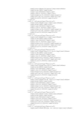 <xmpG:swatchName>Calabaza</xmpG:swatchName>
<xmpG:mode>CMYK</xmpG:mode>
<xmpG:type>PROCESS</xmpG:type>
<xmpG:cyan>0.000000</xmpG:cyan>
<xmpG:magenta>75.000000</xmpG:magenta>
<xmpG:yellow>100.000000</xmpG:yellow>
<xmpG:black>0.000000</xmpG:black>
</rdf:li>
<rdf:li rdf:parseType="Resource">
<xmpG:swatchName>Jugo</xmpG:swatchName>
<xmpG:mode>CMYK</xmpG:mode>
<xmpG:type>PROCESS</xmpG:type>
<xmpG:cyan>0.000000</xmpG:cyan>
<xmpG:magenta>50.000000</xmpG:magenta>
<xmpG:yellow>100.000000</xmpG:yellow>
<xmpG:black>0.000000</xmpG:black>
</rdf:li>
<rdf:li rdf:parseType="Resource">
<xmpG:swatchName>Sol</xmpG:swatchName>
<xmpG:mode>CMYK</xmpG:mode>
<xmpG:type>PROCESS</xmpG:type>
<xmpG:cyan>0.000000</xmpG:cyan>
<xmpG:magenta>25.000000</xmpG:magenta>
<xmpG:yellow>100.000000</xmpG:yellow>
<xmpG:black>0.000000</xmpG:black>
</rdf:li>
<rdf:li rdf:parseType="Resource">
<xmpG:swatchName>Amarillo puro</xmpG:swatchName>
<xmpG:mode>CMYK</xmpG:mode>
<xmpG:type>PROCESS</xmpG:type>
<xmpG:cyan>0.000000</xmpG:cyan>
<xmpG:magenta>0.000000</xmpG:magenta>
<xmpG:yellow>100.000000</xmpG:yellow>
<xmpG:black>0.000000</xmpG:black>
</rdf:li>
<rdf:li rdf:parseType="Resource">
<xmpG:swatchName>Peridoto</xmpG:swatchName>
<xmpG:mode>CMYK</xmpG:mode>
<xmpG:type>PROCESS</xmpG:type>
<xmpG:cyan>25.000000</xmpG:cyan>
<xmpG:magenta>0.000000</xmpG:magenta>
<xmpG:yellow>100.000000</xmpG:yellow>
<xmpG:black>0.000000</xmpG:black>
</rdf:li>
<rdf:li rdf:parseType="Resource">
<xmpG:swatchName>Verde repollo</xmpG:swatchName>
<xmpG:mode>CMYK</xmpG:mode>
<xmpG:type>PROCESS</xmpG:type>
<xmpG:cyan>50.000000</xmpG:cyan>
<xmpG:magenta>0.000000</xmpG:magenta>
<xmpG:yellow>100.000000</xmpG:yellow>
<xmpG:black>0.000000</xmpG:black>
</rdf:li>
<rdf:li rdf:parseType="Resource">
<xmpG:swatchName>Jade</xmpG:swatchName>
<xmpG:mode>CMYK</xmpG:mode>
<xmpG:type>PROCESS</xmpG:type>
<xmpG:cyan>50.000000</xmpG:cyan>
<xmpG:magenta>0.000000</xmpG:magenta>
<xmpG:yellow>100.000000</xmpG:yellow>
<xmpG:black>25.000000</xmpG:black>
</rdf:li>
<rdf:li rdf:parseType="Resource">
<xmpG:swatchName>Whisky con menta</xmpG:swatchName>
 