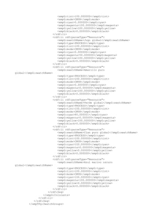 <xmpG:tint>100.000000</xmpG:tint>
<xmpG:mode>CMYK</xmpG:mode>
<xmpG:cyan>0.000000</xmpG:cyan>
<xmpG:magenta>100.000000</xmpG:magenta>
<xmpG:yellow>100.000000</xmpG:yellow>
<xmpG:black>0.000000</xmpG:black>
</rdf:li>
<rdf:li rdf:parseType="Resource">
<xmpG:swatchName>Jugo global</xmpG:swatchName>
<xmpG:type>PROCESS</xmpG:type>
<xmpG:tint>100.000000</xmpG:tint>
<xmpG:mode>CMYK</xmpG:mode>
<xmpG:cyan>0.000000</xmpG:cyan>
<xmpG:magenta>50.000000</xmpG:magenta>
<xmpG:yellow>100.000000</xmpG:yellow>
<xmpG:black>0.000000</xmpG:black>
</rdf:li>
<rdf:li rdf:parseType="Resource">
<xmpG:swatchName>Amarillo puro
global</xmpG:swatchName>
<xmpG:type>PROCESS</xmpG:type>
<xmpG:tint>100.000000</xmpG:tint>
<xmpG:mode>CMYK</xmpG:mode>
<xmpG:cyan>0.000000</xmpG:cyan>
<xmpG:magenta>0.000000</xmpG:magenta>
<xmpG:yellow>100.000000</xmpG:yellow>
<xmpG:black>0.000000</xmpG:black>
</rdf:li>
<rdf:li rdf:parseType="Resource">
<xmpG:swatchName>Verde global</xmpG:swatchName>
<xmpG:type>PROCESS</xmpG:type>
<xmpG:tint>100.000000</xmpG:tint>
<xmpG:mode>CMYK</xmpG:mode>
<xmpG:cyan>80.000001</xmpG:cyan>
<xmpG:magenta>0.000000</xmpG:magenta>
<xmpG:yellow>100.000000</xmpG:yellow>
<xmpG:black>0.000000</xmpG:black>
</rdf:li>
<rdf:li rdf:parseType="Resource">
<xmpG:swatchName>Cian puro global</xmpG:swatchName>
<xmpG:type>PROCESS</xmpG:type>
<xmpG:tint>100.000000</xmpG:tint>
<xmpG:mode>CMYK</xmpG:mode>
<xmpG:cyan>100.000000</xmpG:cyan>
<xmpG:magenta>0.000000</xmpG:magenta>
<xmpG:yellow>0.000000</xmpG:yellow>
<xmpG:black>0.000000</xmpG:black>
</rdf:li>
<rdf:li rdf:parseType="Resource">
<xmpG:swatchName>Azul marino oscuro
global</xmpG:swatchName>
<xmpG:type>PROCESS</xmpG:type>
<xmpG:tint>100.000000</xmpG:tint>
<xmpG:mode>CMYK</xmpG:mode>
<xmpG:cyan>100.000000</xmpG:cyan>
<xmpG:magenta>100.000000</xmpG:magenta>
<xmpG:yellow>0.000000</xmpG:yellow>
<xmpG:black>0.000000</xmpG:black>
</rdf:li>
</rdf:Seq>
</xmpG:Colorants>
</rdf:li>
</rdf:Seq>
</xmpTPg:SwatchGroups>
 