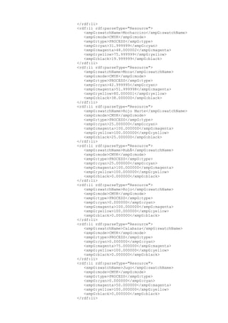 </rdf:li>
<rdf:li rdf:parseType="Resource">
<xmpG:swatchName>Mochaccino</xmpG:swatchName>
<xmpG:mode>CMYK</xmpG:mode>
<xmpG:type>PROCESS</xmpG:type>
<xmpG:cyan>31.999999</xmpG:cyan>
<xmpG:magenta>48.000002</xmpG:magenta>
<xmpG:yellow>75.999999</xmpG:yellow>
<xmpG:black>19.999999</xmpG:black>
</rdf:li>
<rdf:li rdf:parseType="Resource">
<xmpG:swatchName>Moca</xmpG:swatchName>
<xmpG:mode>CMYK</xmpG:mode>
<xmpG:type>PROCESS</xmpG:type>
<xmpG:cyan>42.999995</xmpG:cyan>
<xmpG:magenta>51.999998</xmpG:magenta>
<xmpG:yellow>80.000001</xmpG:yellow>
<xmpG:black>38.000000</xmpG:black>
</rdf:li>
<rdf:li rdf:parseType="Resource">
<xmpG:swatchName>Rojo Marte</xmpG:swatchName>
<xmpG:mode>CMYK</xmpG:mode>
<xmpG:type>PROCESS</xmpG:type>
<xmpG:cyan>25.000000</xmpG:cyan>
<xmpG:magenta>100.000000</xmpG:magenta>
<xmpG:yellow>100.000000</xmpG:yellow>
<xmpG:black>25.000000</xmpG:black>
</rdf:li>
<rdf:li rdf:parseType="Resource">
<xmpG:swatchName>RubÃ</xmpG:swatchName>
<xmpG:mode>CMYK</xmpG:mode>
<xmpG:type>PROCESS</xmpG:type>
<xmpG:cyan>25.000000</xmpG:cyan>
<xmpG:magenta>100.000000</xmpG:magenta>
<xmpG:yellow>100.000000</xmpG:yellow>
<xmpG:black>0.000000</xmpG:black>
</rdf:li>
<rdf:li rdf:parseType="Resource">
<xmpG:swatchName>Rojo</xmpG:swatchName>
<xmpG:mode>CMYK</xmpG:mode>
<xmpG:type>PROCESS</xmpG:type>
<xmpG:cyan>0.000000</xmpG:cyan>
<xmpG:magenta>100.000000</xmpG:magenta>
<xmpG:yellow>100.000000</xmpG:yellow>
<xmpG:black>0.000000</xmpG:black>
</rdf:li>
<rdf:li rdf:parseType="Resource">
<xmpG:swatchName>Calabaza</xmpG:swatchName>
<xmpG:mode>CMYK</xmpG:mode>
<xmpG:type>PROCESS</xmpG:type>
<xmpG:cyan>0.000000</xmpG:cyan>
<xmpG:magenta>75.000000</xmpG:magenta>
<xmpG:yellow>100.000000</xmpG:yellow>
<xmpG:black>0.000000</xmpG:black>
</rdf:li>
<rdf:li rdf:parseType="Resource">
<xmpG:swatchName>Jugo</xmpG:swatchName>
<xmpG:mode>CMYK</xmpG:mode>
<xmpG:type>PROCESS</xmpG:type>
<xmpG:cyan>0.000000</xmpG:cyan>
<xmpG:magenta>50.000000</xmpG:magenta>
<xmpG:yellow>100.000000</xmpG:yellow>
<xmpG:black>0.000000</xmpG:black>
</rdf:li>
 
