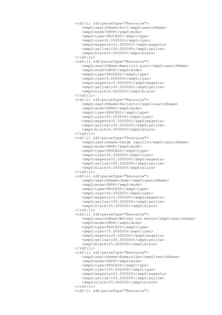 <rdf:li rdf:parseType="Resource">
<xmpG:swatchName>Sol</xmpG:swatchName>
<xmpG:mode>CMYK</xmpG:mode>
<xmpG:type>PROCESS</xmpG:type>
<xmpG:cyan>0.000000</xmpG:cyan>
<xmpG:magenta>25.000000</xmpG:magenta>
<xmpG:yellow>100.000000</xmpG:yellow>
<xmpG:black>0.000000</xmpG:black>
</rdf:li>
<rdf:li rdf:parseType="Resource">
<xmpG:swatchName>Amarillo puro</xmpG:swatchName>
<xmpG:mode>CMYK</xmpG:mode>
<xmpG:type>PROCESS</xmpG:type>
<xmpG:cyan>0.000000</xmpG:cyan>
<xmpG:magenta>0.000000</xmpG:magenta>
<xmpG:yellow>100.000000</xmpG:yellow>
<xmpG:black>0.000000</xmpG:black>
</rdf:li>
<rdf:li rdf:parseType="Resource">
<xmpG:swatchName>Peridoto</xmpG:swatchName>
<xmpG:mode>CMYK</xmpG:mode>
<xmpG:type>PROCESS</xmpG:type>
<xmpG:cyan>25.000000</xmpG:cyan>
<xmpG:magenta>0.000000</xmpG:magenta>
<xmpG:yellow>100.000000</xmpG:yellow>
<xmpG:black>0.000000</xmpG:black>
</rdf:li>
<rdf:li rdf:parseType="Resource">
<xmpG:swatchName>Verde repollo</xmpG:swatchName>
<xmpG:mode>CMYK</xmpG:mode>
<xmpG:type>PROCESS</xmpG:type>
<xmpG:cyan>50.000000</xmpG:cyan>
<xmpG:magenta>0.000000</xmpG:magenta>
<xmpG:yellow>100.000000</xmpG:yellow>
<xmpG:black>0.000000</xmpG:black>
</rdf:li>
<rdf:li rdf:parseType="Resource">
<xmpG:swatchName>Jade</xmpG:swatchName>
<xmpG:mode>CMYK</xmpG:mode>
<xmpG:type>PROCESS</xmpG:type>
<xmpG:cyan>50.000000</xmpG:cyan>
<xmpG:magenta>0.000000</xmpG:magenta>
<xmpG:yellow>100.000000</xmpG:yellow>
<xmpG:black>25.000000</xmpG:black>
</rdf:li>
<rdf:li rdf:parseType="Resource">
<xmpG:swatchName>Whisky con menta</xmpG:swatchName>
<xmpG:mode>CMYK</xmpG:mode>
<xmpG:type>PROCESS</xmpG:type>
<xmpG:cyan>75.000000</xmpG:cyan>
<xmpG:magenta>0.000000</xmpG:magenta>
<xmpG:yellow>100.000000</xmpG:yellow>
<xmpG:black>25.000000</xmpG:black>
</rdf:li>
<rdf:li rdf:parseType="Resource">
<xmpG:swatchName>Esmeralda</xmpG:swatchName>
<xmpG:mode>CMYK</xmpG:mode>
<xmpG:type>PROCESS</xmpG:type>
<xmpG:cyan>100.000000</xmpG:cyan>
<xmpG:magenta>25.000000</xmpG:magenta>
<xmpG:yellow>100.000000</xmpG:yellow>
<xmpG:black>25.000000</xmpG:black>
</rdf:li>
<rdf:li rdf:parseType="Resource">
 