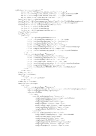 Prueba saber ingles-