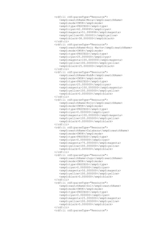 Prueba saber ingles-