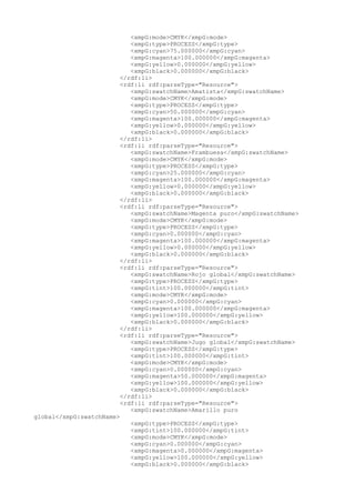 Prueba saber ingles-