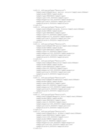 Prueba saber ingles-