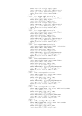 Prueba saber ingles-