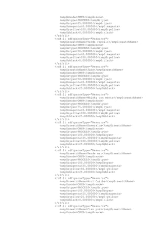Prueba saber ingles-