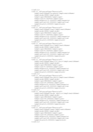 Prueba saber ingles-