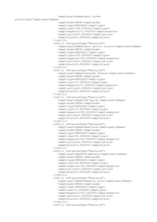 Prueba saber ingles-