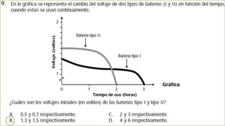 Prueba saber 9 math
