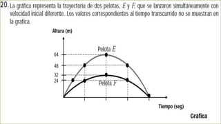 Prueba saber 9 math